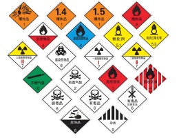 危險化學(xué)品危險特性分類鑒別、危險公示標簽